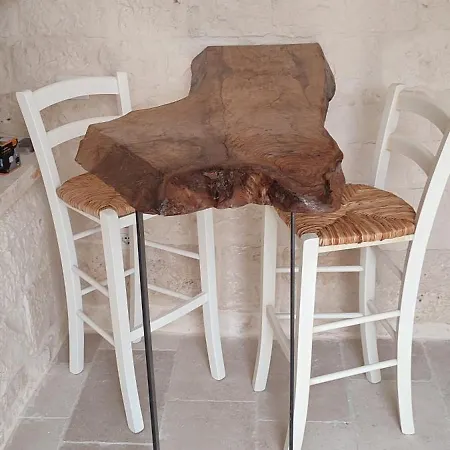 Trulli Abate Mauro *