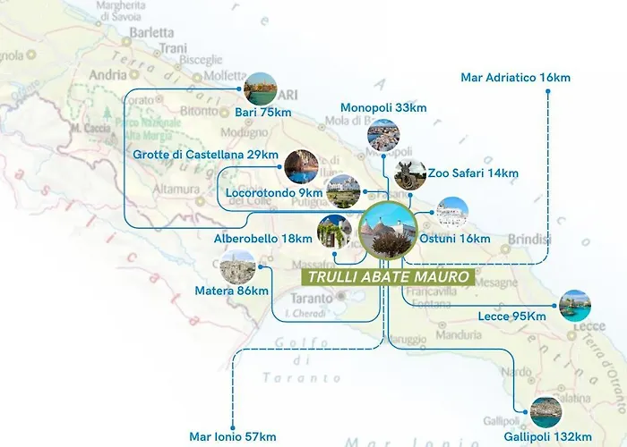 Trulli Abate Mauro Prázdninový dům *